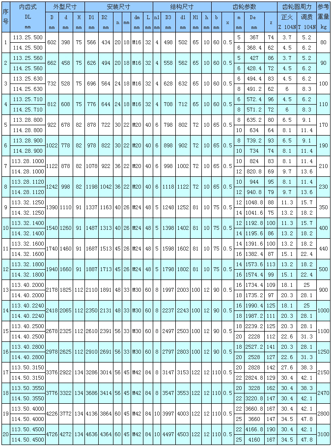 11内齿式.jpg