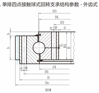 (HSW系列)单排四点接触球式leyu·乐鱼（中国）体育官方网站外齿