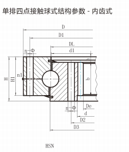 (HSN系列)单排四点接触球式leyu·乐鱼（中国）体育官方网站内齿